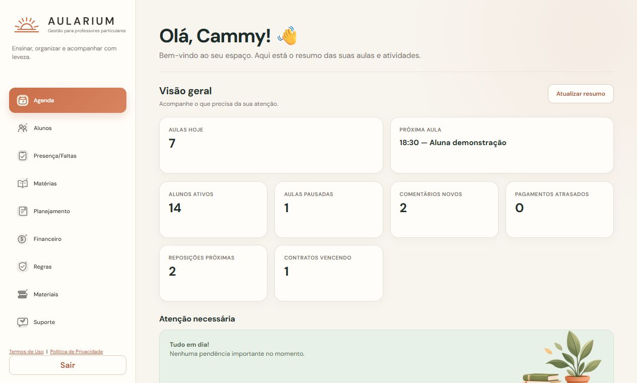 Dashboard completo do professor no Aularium
